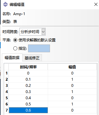 ABAQUS混凝土损伤塑性模型损伤因子对本构关系影响 附c40~c45混凝土损伤因子ABAQUS输入的图8